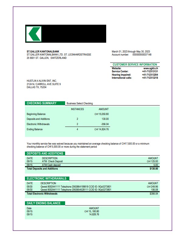 ST. Modèle Word et PDF de relevé de compte courant de l'organisation Galler Kantonalbank